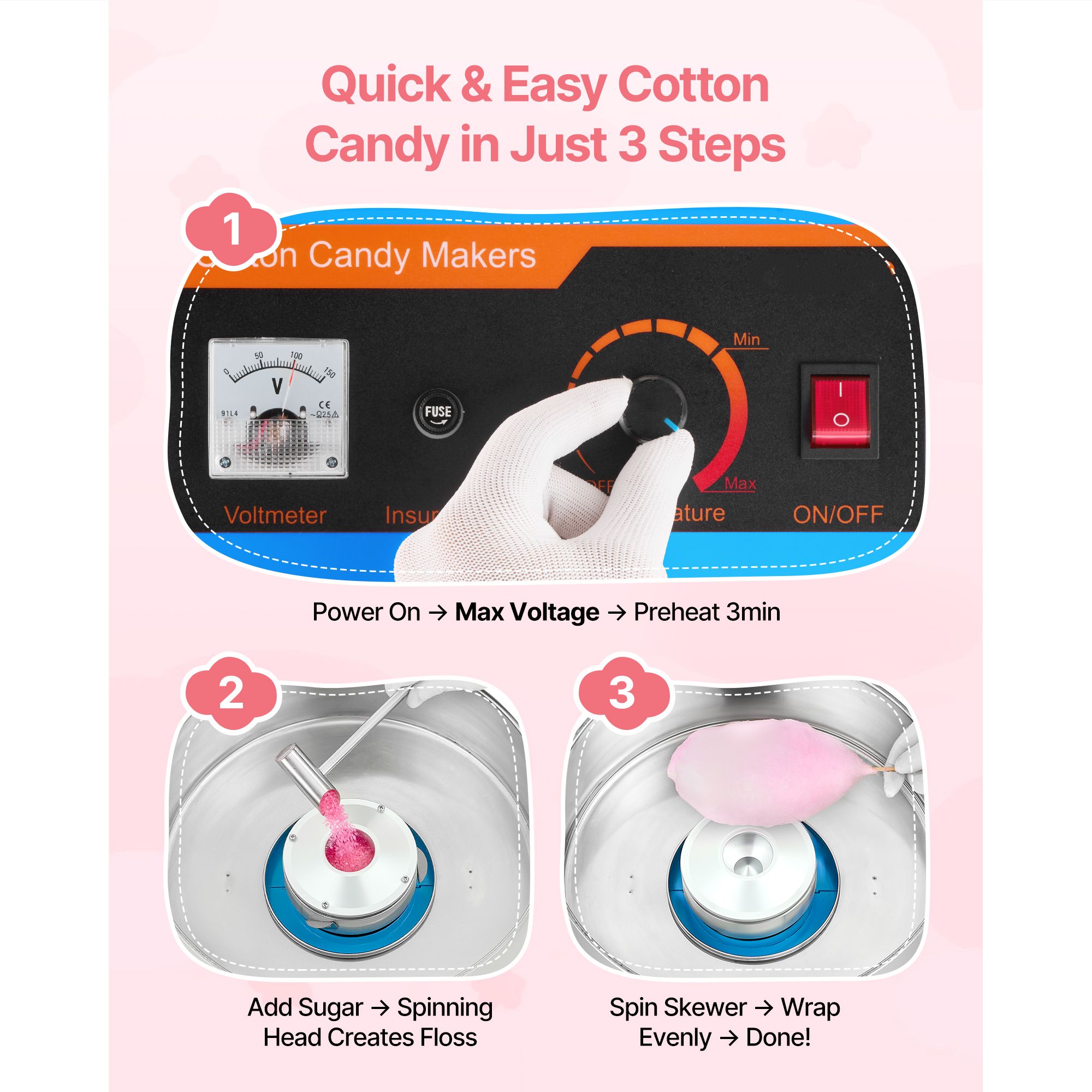 Electric Cotton Candy Machine, - Candy Floss Machine review and price